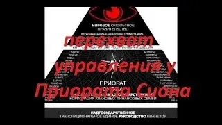 Аналитика:  Европа, США, Россия, Украина, Китай. Представительство народа в ФСБ и ФСО