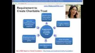 How to Set Up a Charity Foundation in Malaysia