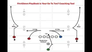 FirstDown PlayBook Is Your Go To 7on7 Coaching Tool