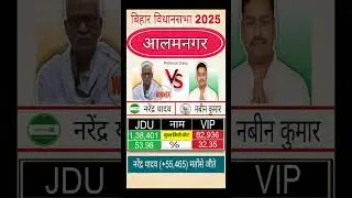 Alamnagar bihar vidhansabha election result 2025 #trending #biharvidhansabha