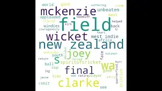 2.15 Text Visualization with Word Cloud