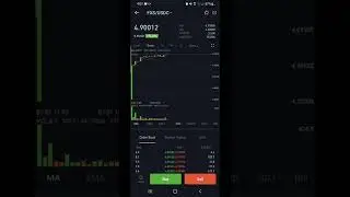 New Coin (Crypto) Frax Share (FXS) has been listed On BitMart