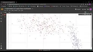 Implementation of V-Support Vector Machine
