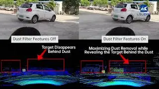 How LSLiDAR's LiDAR Break Through Dust and Fog Barriers, Restoring Clear Vision