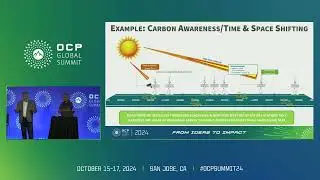Architecting the next generation of Carbon Aware Computing AI Edge Infrastructure 1