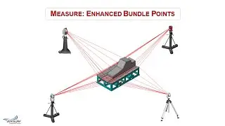 Laser Tracker Measurement & Analysis Software