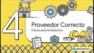 &iquest;Est&aacute; su empresa realmente preparada para una emergencia? | Boxfox1 Seguridad Industrial