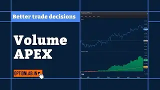 Volume APEX | Optionlab.in