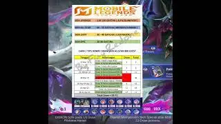 SIMULASI GATCHA TIPS/CARA HEMAT - SKIN ALL STAR MOSKOV & HANABI-MOBILE LEGENDS #mobilelegends #mlbb