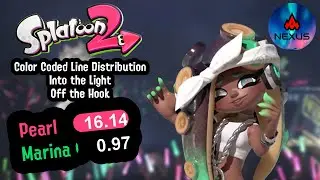 Off the Hook - Into the Light | Line Distribution (Color Coded) [Splatoon 2]