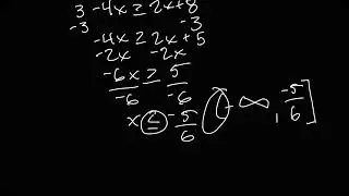 How to Solve Inequalities (Full Lesson) - College Algebra
