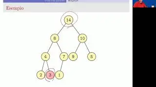 12 - Strutture dati speciali - Heapsort - maxHeapRestore()