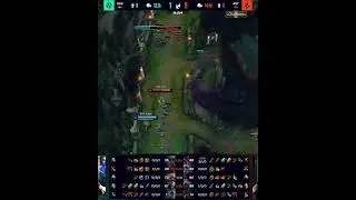 Kled Things xd 🔥 LOL Shorts