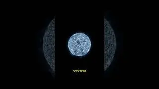 Sirius Alpha Canis Majoris Star Facts   Distance, Colour, Location and Others