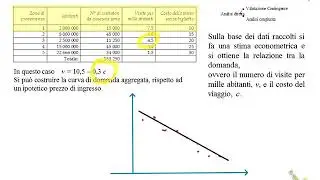 3.1.c.valutazionemonetaria costi di viaggio