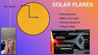 Video Physics 3030 I01 Van Dam Atalie Solar Flares