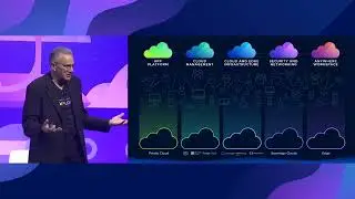Neue Multi-Cloud-Grenze: Erstellen, Betreiben und Schützen jeder Anwendung in jeder Cloud mit VMware