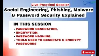 How to Protect Against Phishing, Malware & Ransomware plus Password Security Explained