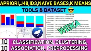 WEKA -Classification, Association, Clustering | Apriori, J48, ID3, Naive Bayes ,Simple K Means | DM