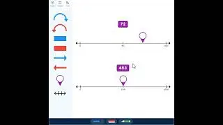 Estimation on a Number Line | Brainingcamp