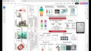Acil servise travma hastası gelirse yapay zeka ne yapabilir?