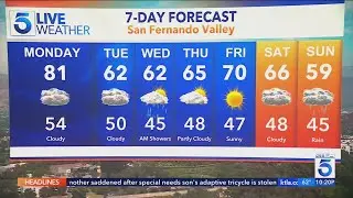 KTLA 5 News Weather Forecast - Sunday, Feb. 2026