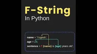 F-string in Python 