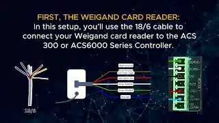 Part 2: How to Wire an Electric Strike & Card Reader to Brivo ACS100