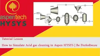 Tutorial Lesson | How to Simulate Acid gas cleaning in Aspen HYSYS | Be ProSoftware