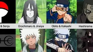 LIST OF ETERNAL RIVALS IN THE NARUTO ANIME