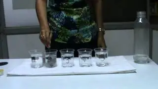 Five Cup Method