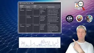 Best Custom GPTs for SEO - Increase Your Website Traffic 📈