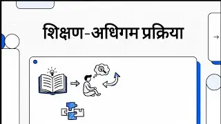 शिक्षण-अधिगम प्रक्रिया: CTET संपूर्ण मार्गदर्शिका. ( Teaching Learning Process) SUBSCRIBE 😊