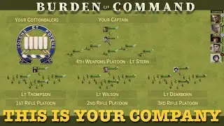 Burden of Command: The Faces of Your Company