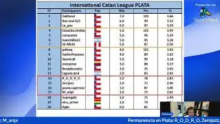 Mesa permanencia Plata T2