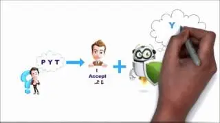 Cindy Hallas Introduces PYT For Buyers