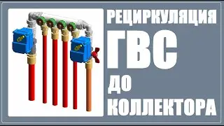 Recirculation of hot water to the collector!