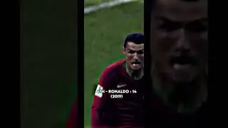 Memphis Depay 🔥😍 #goals #depay #barcelona #netherlands #soccer #futbol