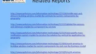 Global Smart Wearables Market Forecast and Opportunities, 2020
