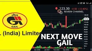Gail price and chart analysis #stockmarketnews #stockmarket #stocks #nifty