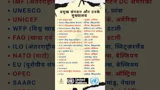 International Organizations and their Headquarters | GK Tricks | UPSC, SSC, Bank, Railway Exams