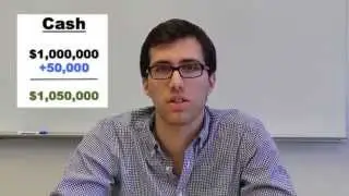 Business Core Tutoring - Accounting 350 (Intermediate Accounting - Overs and Unders 1)