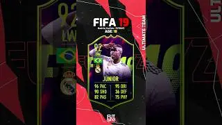 FUTURE STARS FIFA 19 AND WHERE ARE THEY NOW💫