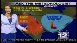 Ask the Meteorologist
