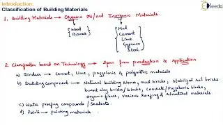 Classification of Building Materials