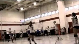 Richelle Video Highlights for berecruited
