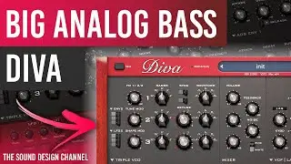 DIVA Tutorial | 