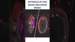 type of brake used in automobile #drumbrakes #brakes #discbrake #automoble #mechanical #education