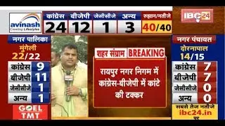 Raipur Urban Body Election Result 2019 LIVE | रायपुर में Congress-BJP में कांटे की टक्कर | देखिए