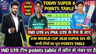 ICC under 19 World Cup 2026 points table ! ind u19 vs pak u19 points table ! ind u19 vs pak u19